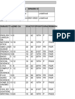 Resultsheet