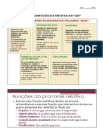 22_Função Morf e Sint Do QUE