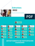 Estructura: Dirección de Desarrollo Comunitario