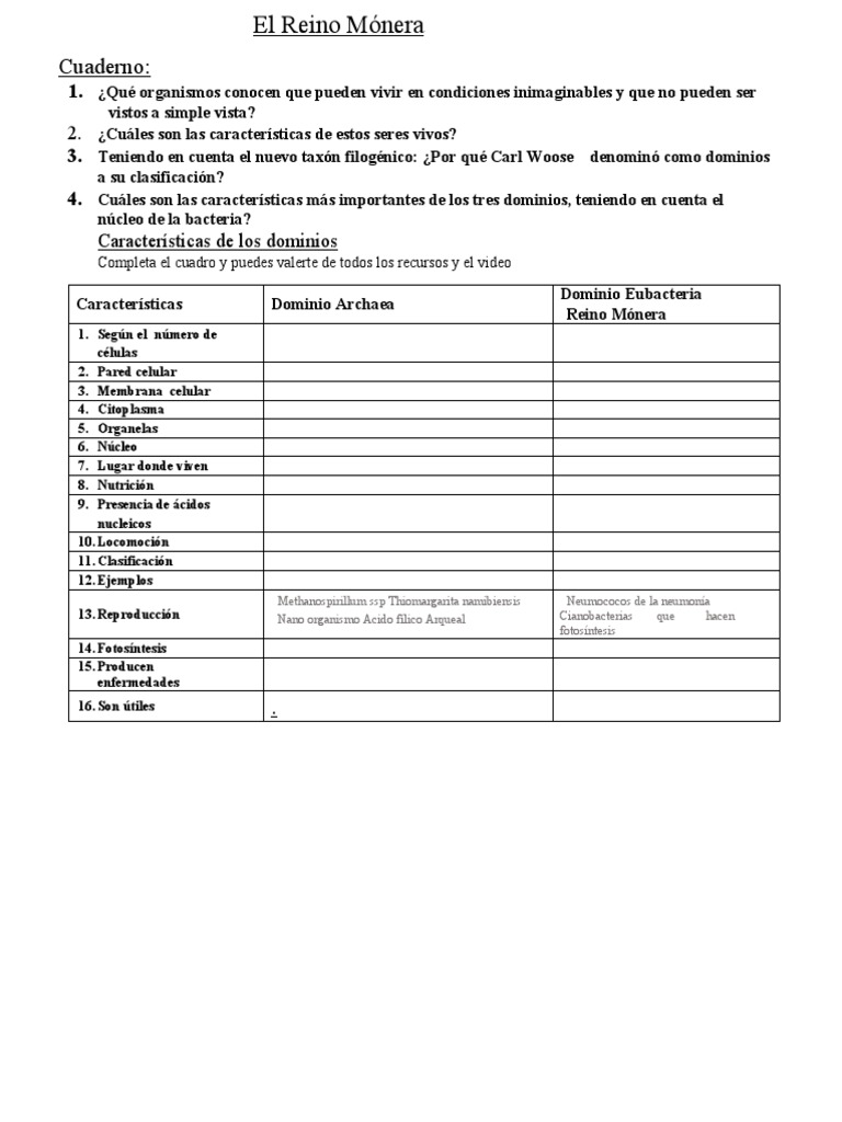 Características del Reino Mónera | PDF | Archaea | Las bacterias