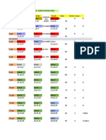 100% Dragonary Breeding Table Sheet (Version 1)