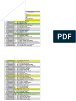 Data Customer Adhiwangsa Apartment: NO Typeblokluas Atas Nama