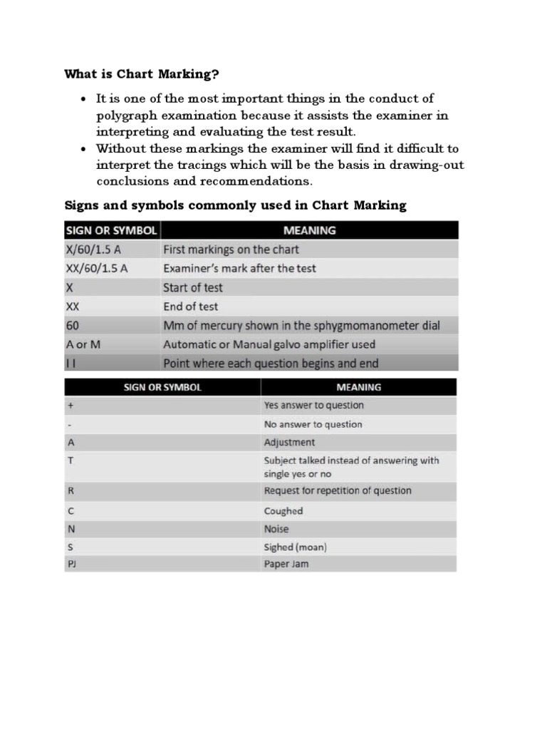 Understanding Polygraph Chart Markings | PDF | Polygraph