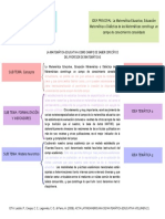 Tarea Nro 7 - Lectura y Escritura