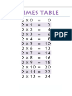 2, 5, 10times-Tables-Printable