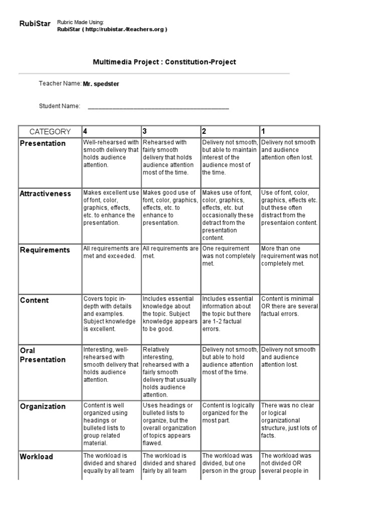 Constitution Project | PDF | Learning | Cognition