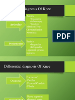Differential Diagnosis of Knee