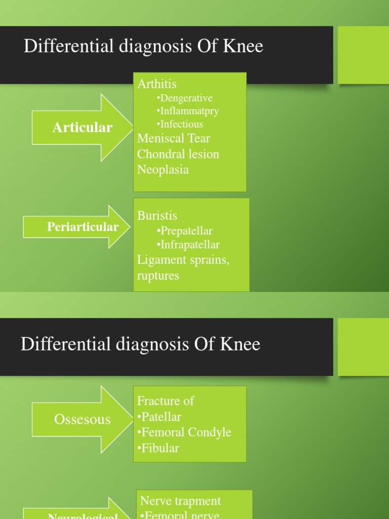Differential diagnosis Of Knee PDF