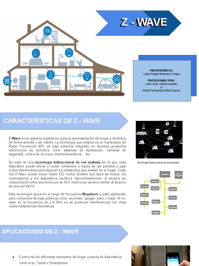 Z-Wave: Automatización Doméstica Inalámbrica | PDF | Ciencias de la ...