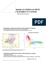 The role of titanite fractionation in controlling HFSE patterns in porphyry Cu systems