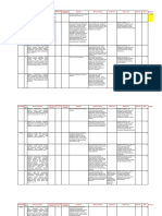 Instrumen Rdows Akreditasi Puskesmas 10 Jan 2022