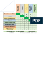 Diagrama de Priorizacion