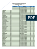 Sesi 3 - Daftar Peserta Kelas 14 S.D. 19