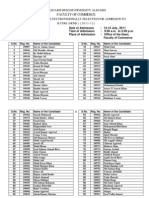 Faculty of Commerce: Aligarh Muslim University Aligarh List of Candidates Provisionally Selected For Admission To