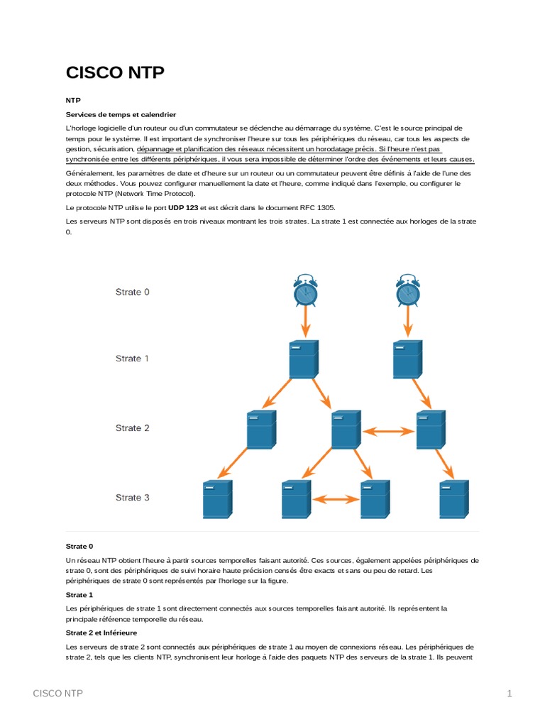 Configuration NTP sur Cisco | PDF | Télécommunications | Protocoles de ...