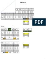 Exercício em Sala - Desafio