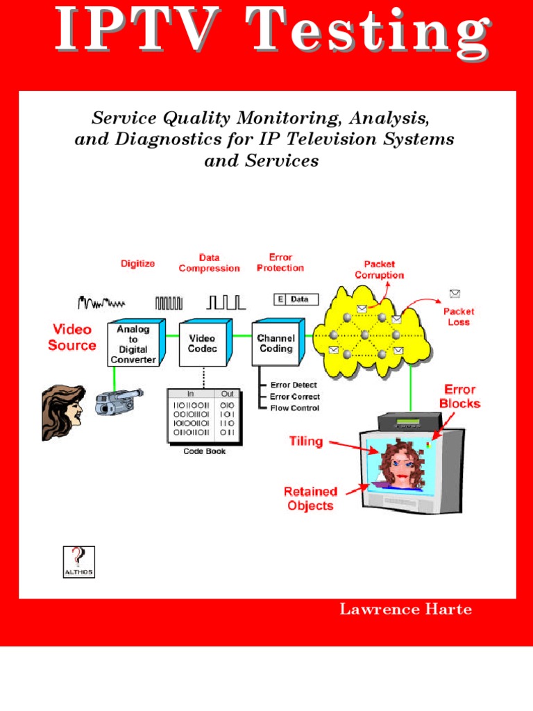 Iptv Testing Book | PDF | Data Compression | Network Packet