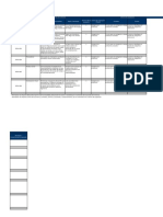 Plantilla Historias Usuario - Oficina de Proyectos de Informatica