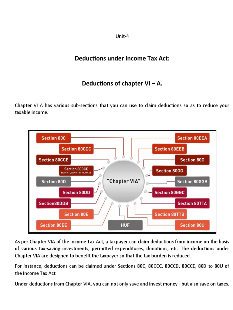 Unit 4 Tax PDF Tax Deduction Taxes