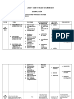 Dosificacion de Administracion y Contabilidad Prepa