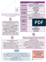 Poliartritis 2