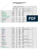 FORM E CATALOG 2022 Yang Terpakai