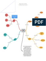 Mapa Mental Com Linhas