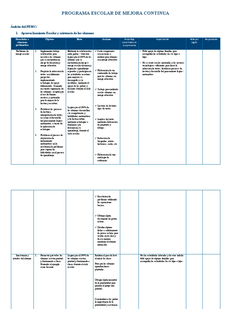Programa Escolar de Mejora Continua 2025 | PDF | Método de enseñanza ...