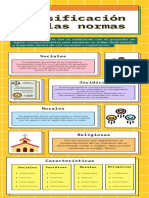 Infografia