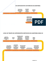 PDF Linea de Tiempo Auditoria - Compress