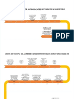 PDF Linea de Tiempo Auditoria