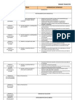 Dosificacion Primer Trimestre