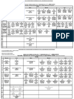 Emploi Du Temps Global Du 2 Semestre de La Annee Licence Spécialité: Systèmes Informatiques (SI) Valable À Partir Du 27/02/2022