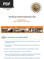 Arshiya International LTD