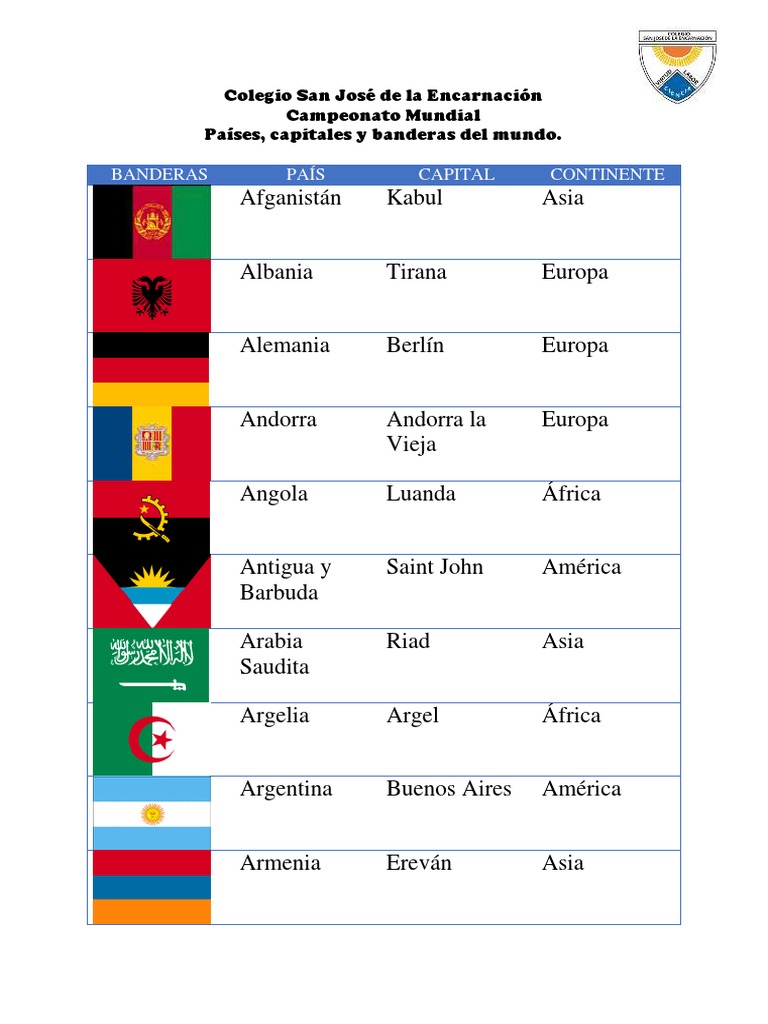 Paises y Capitales Del Mundo | PDF | Asia | África