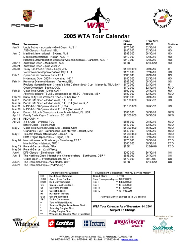 Wta Calendar Pdf 