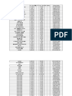 Pack List 23 - 8 - 2021chinese