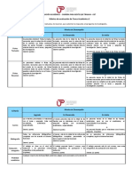 Rúbrica de Tarea Académica 2