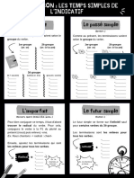 1 Temps Simples Indicatif