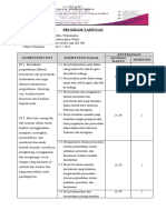 Program Tahunan MTW XII