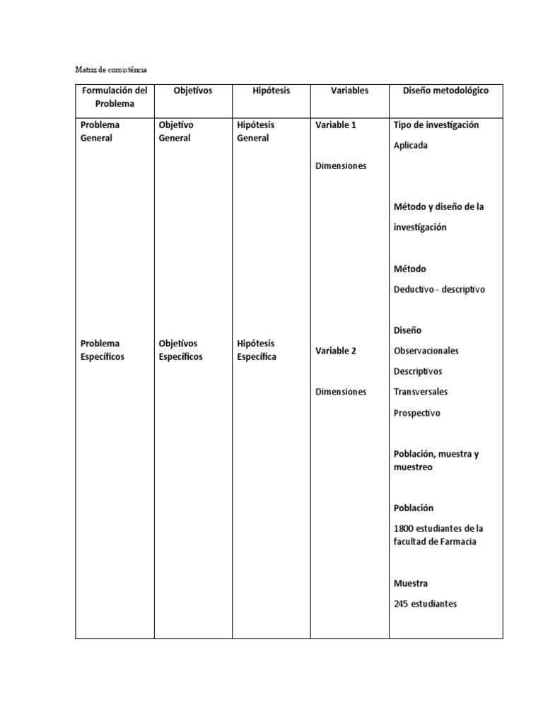 Matriz de Consistencia | PDF