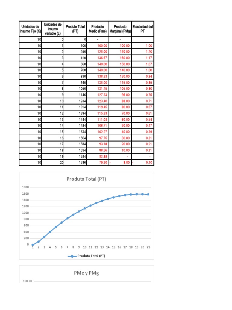 propuesta-solucion-tp-1-pdf