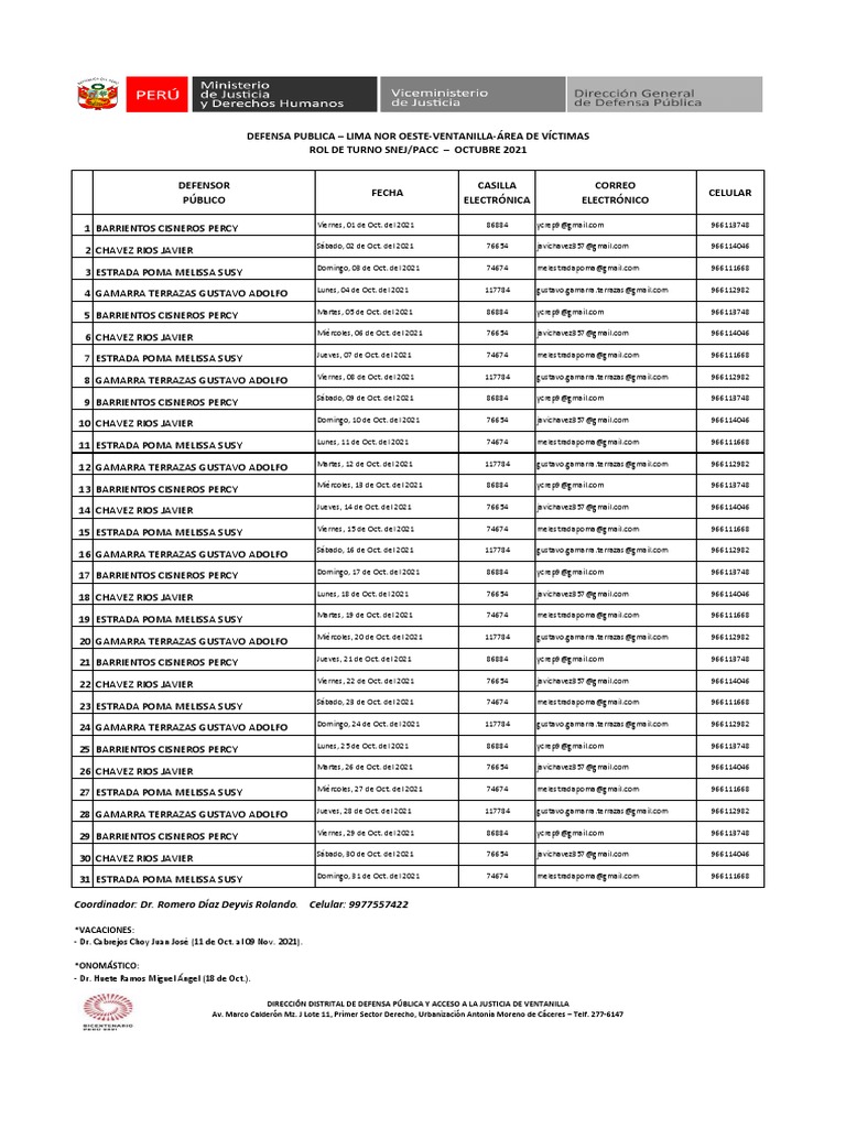 Rol de Turno Snej Octubre 2021 PDF
