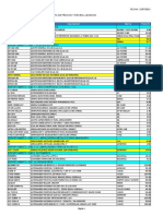 Lista de Precios Auto Partes Mercosur C.A y Recien Llegados Por Departamentos 12-07-2021