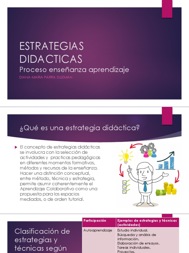 Estrategias Didácticas para el Aprendizaje | PDF | Aprendizaje | Maestros