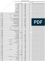 Lista de peças e custos de uma colhedora elétrica