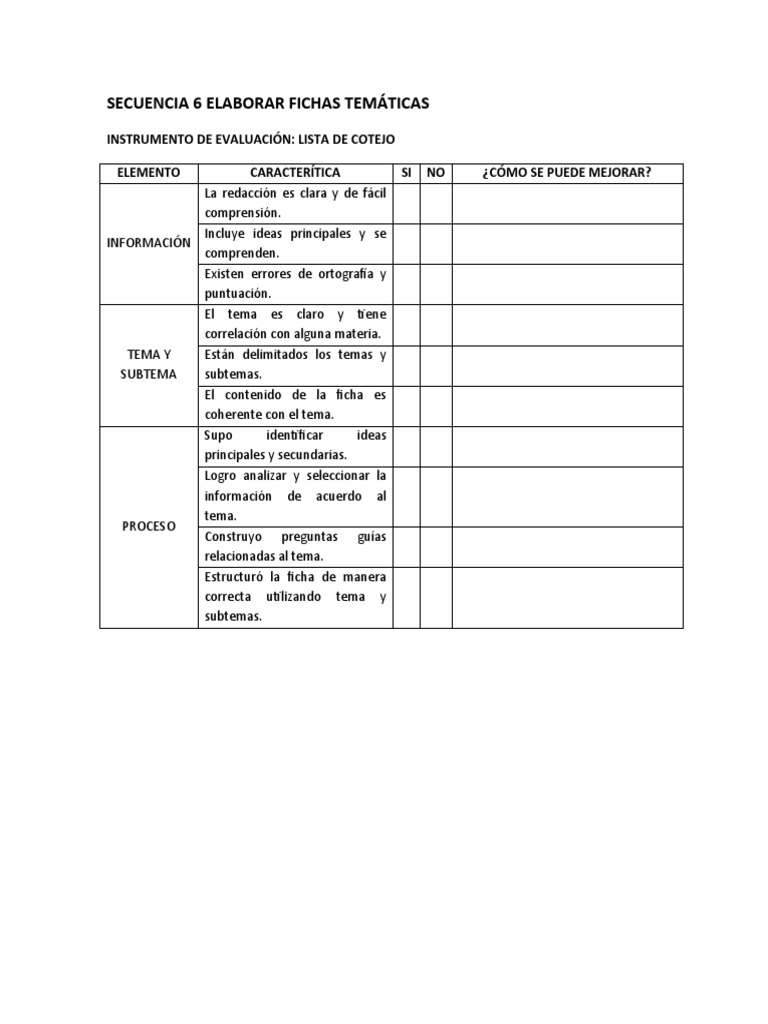 Secuencia 6 Elaborar Fichas Temáticas PDF