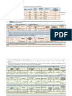 PDF Ejercicios 16 32 - Compress