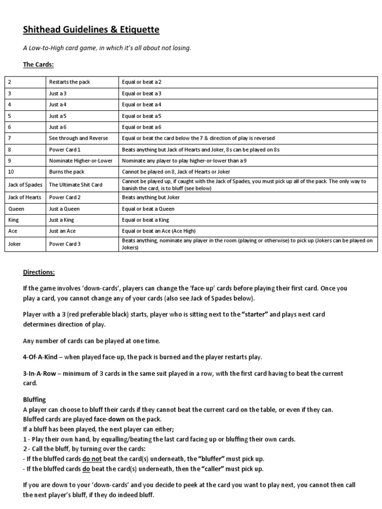 Shithead Guidelines & Etiquette | PDF | Playing Cards | Gaming