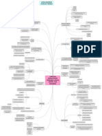 Peta konsep_mindmap current liability_AFIFAH NAZHIRAH_18043031